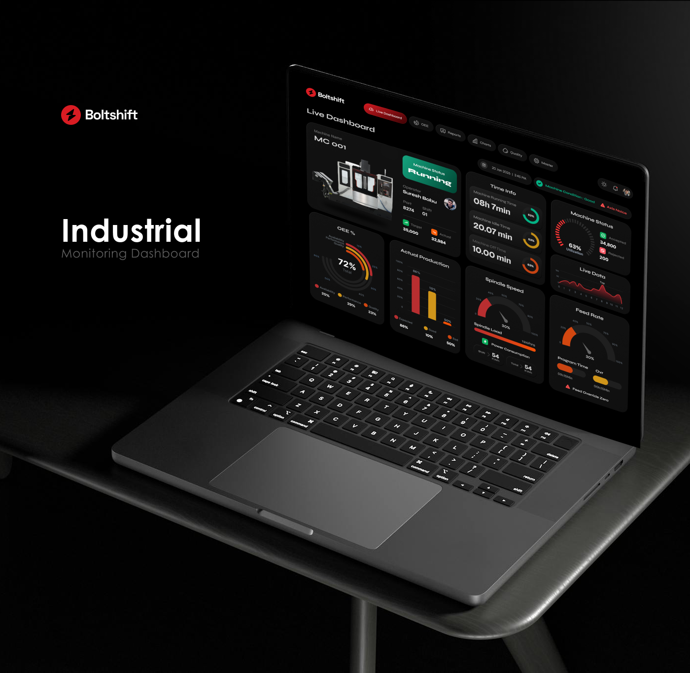 Industrial Monitoring Dashboard | UI/UX Case Study 01
