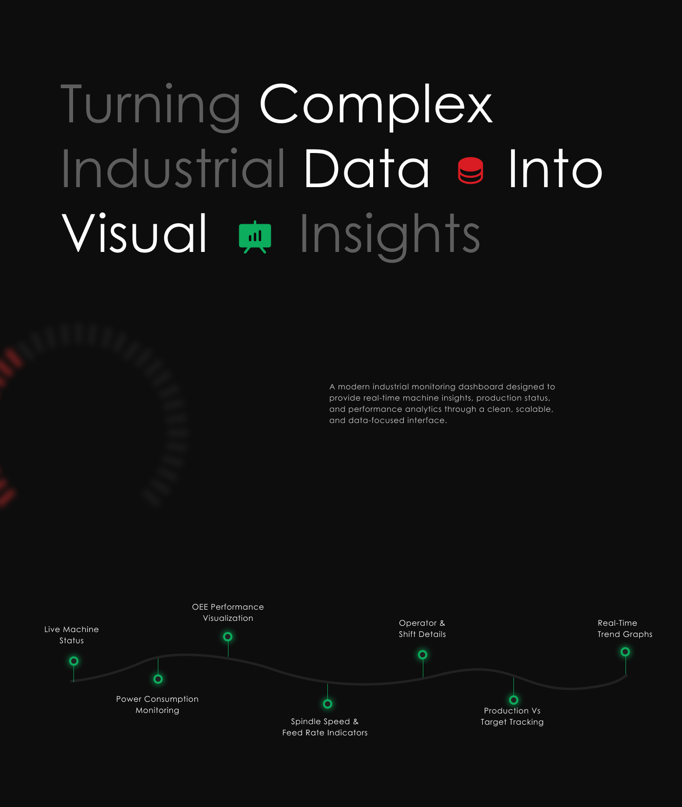 Industrial Monitoring Dashboard | UI/UX Case Study 02