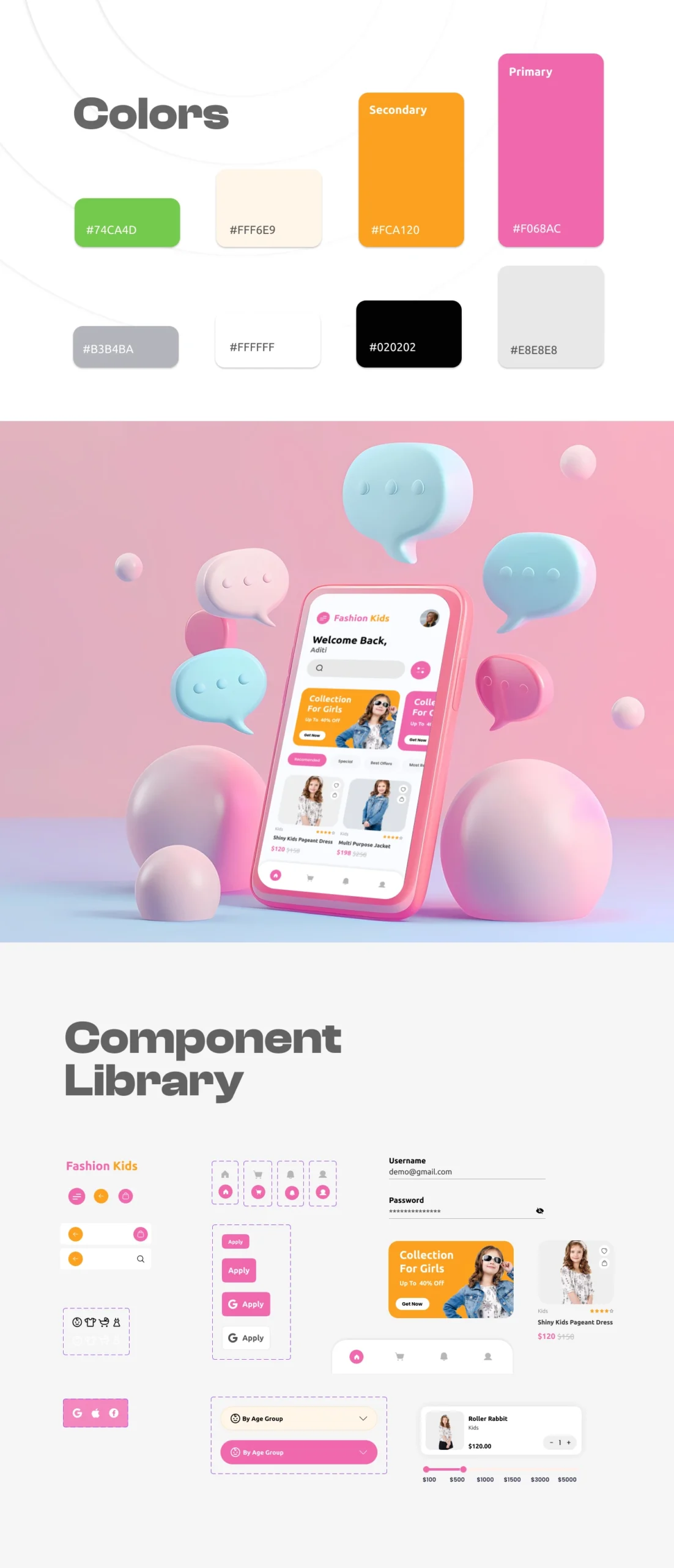 Kids Wear E-Commerce Mobile Case Study