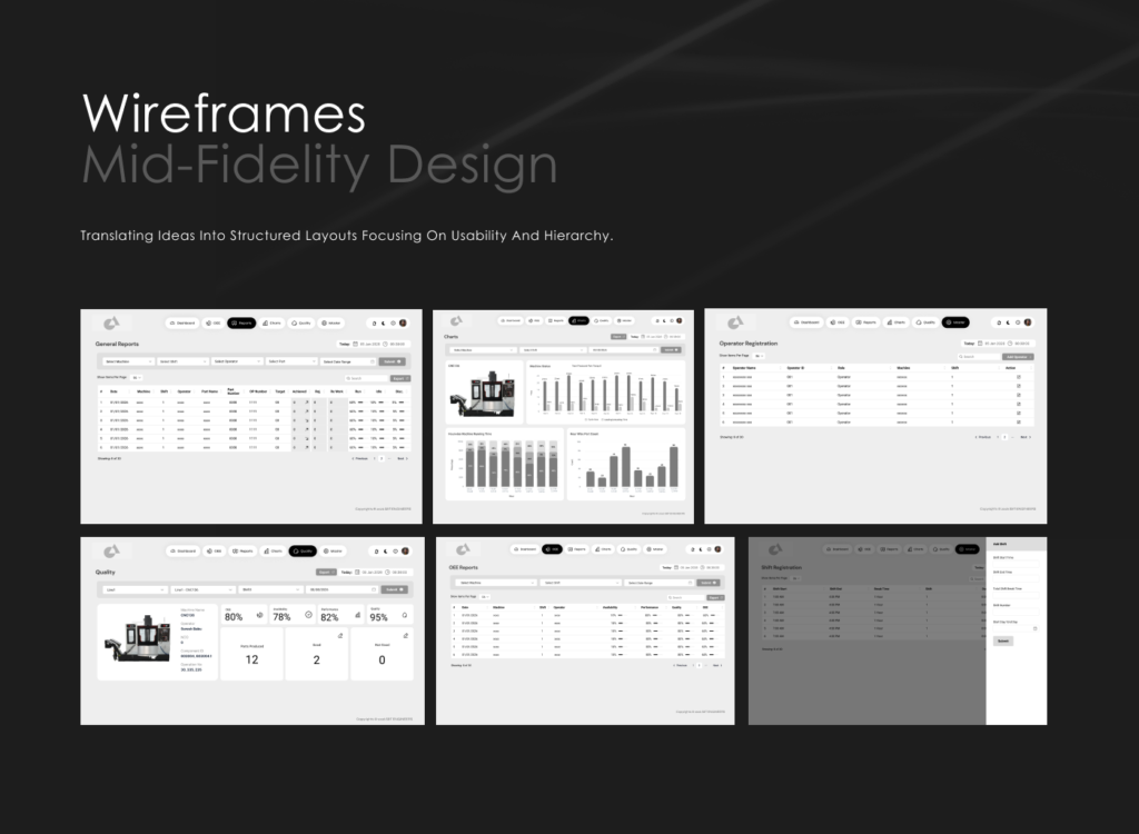 Wireframe