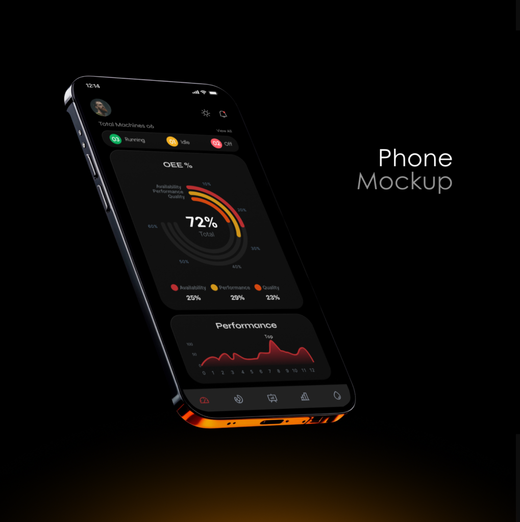 IOT Phone Mockup