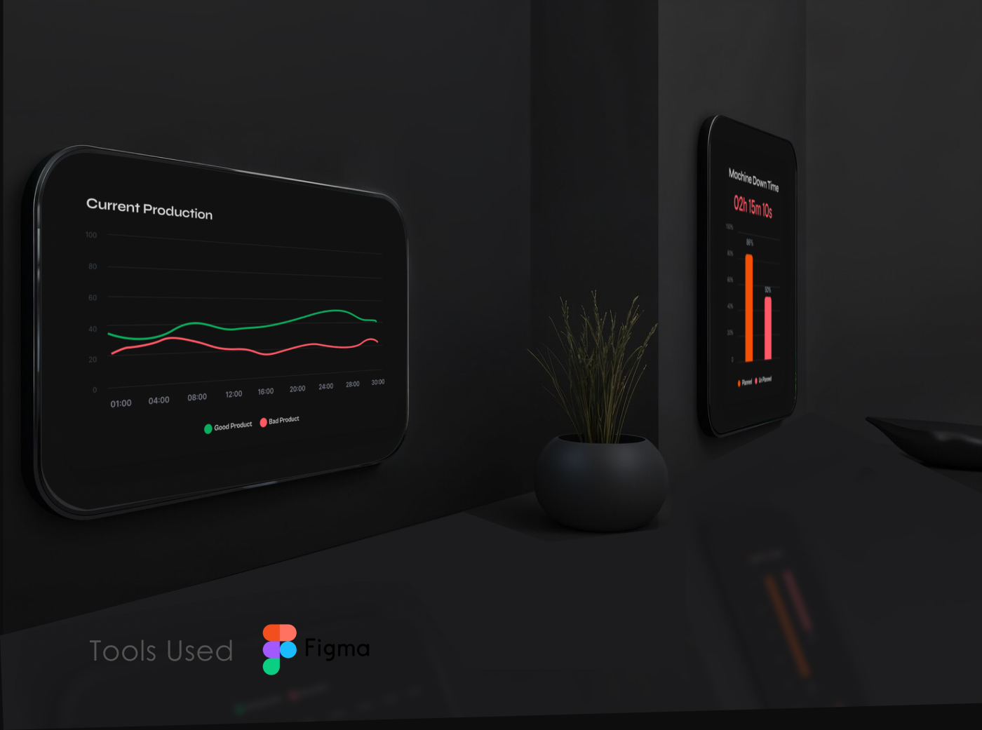 Industrial Monitoring Dashboard | UI/UX Case Study 13