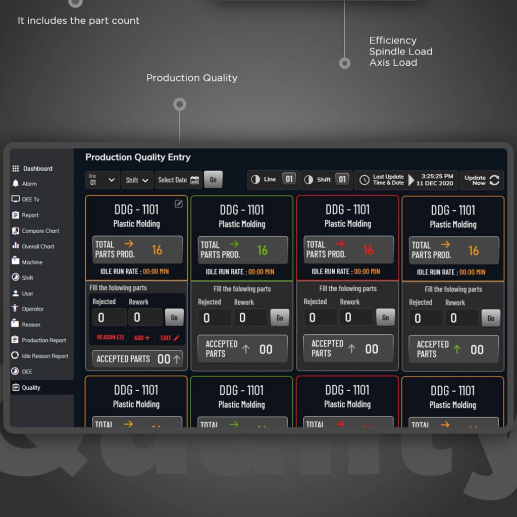 Machine Monitoring