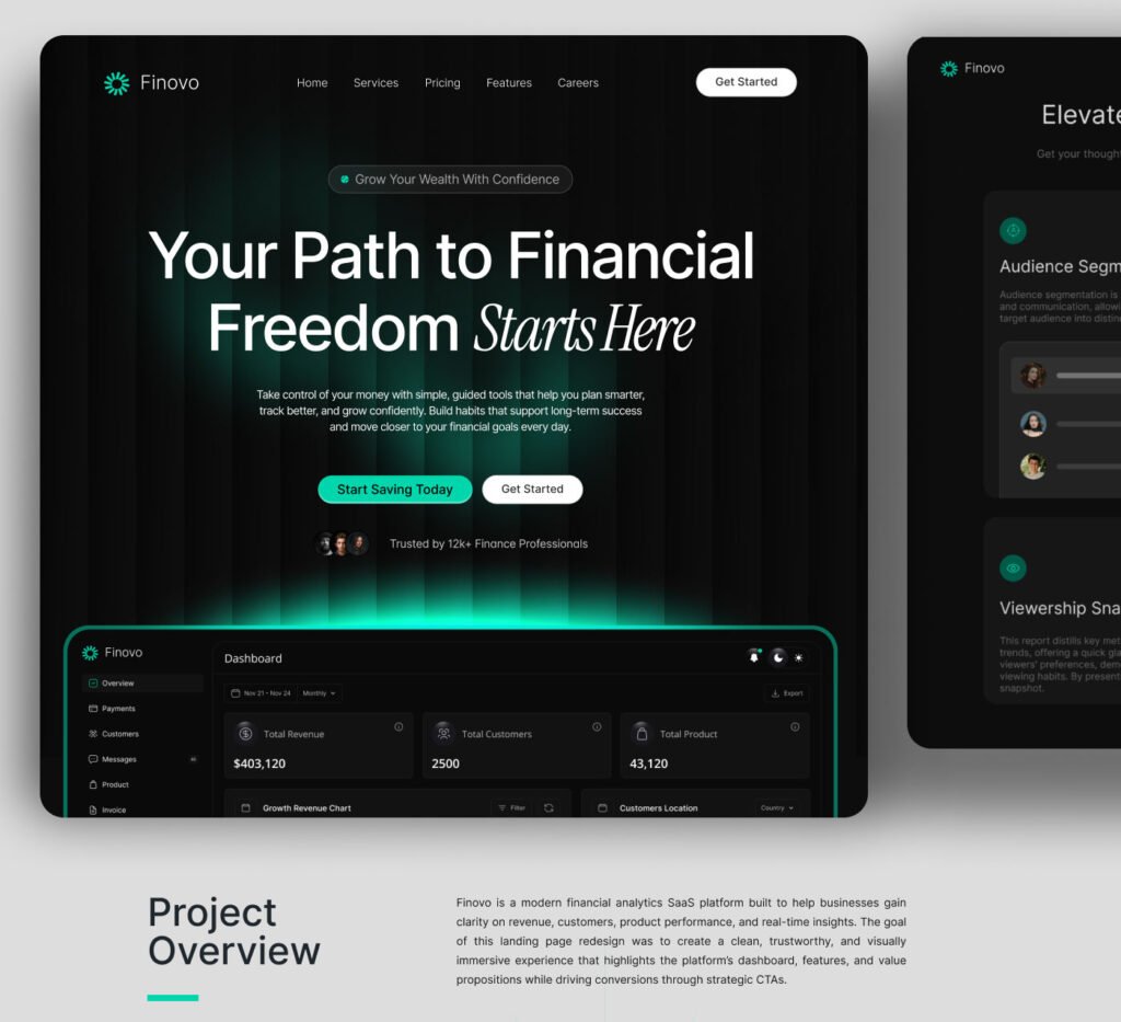Modern Finance Dashboard & Landing Page Design 01