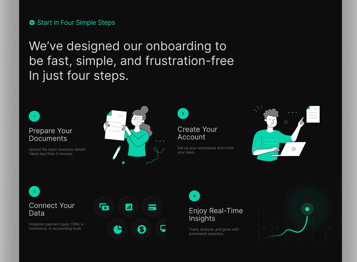 Modern Finance Dashboard & Landing Page Design 05