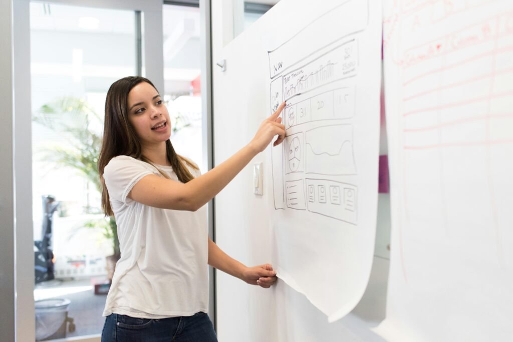 UX Research