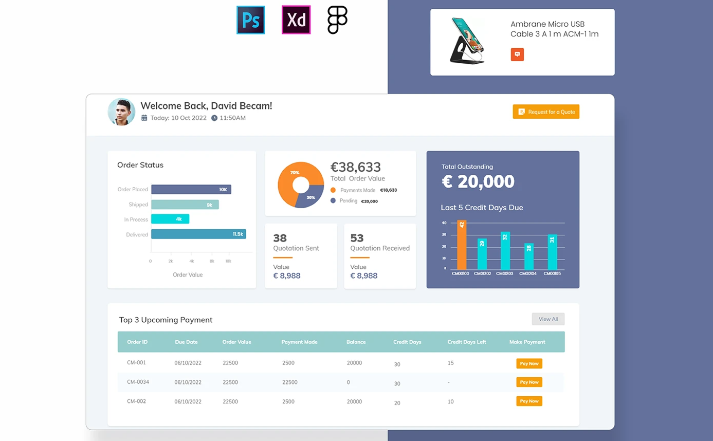 Headless Commerce Application